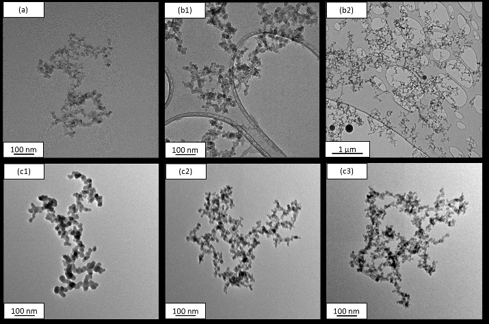 independent-analysis-confirms hpq’s-pilot-scale-fumed-silica-production