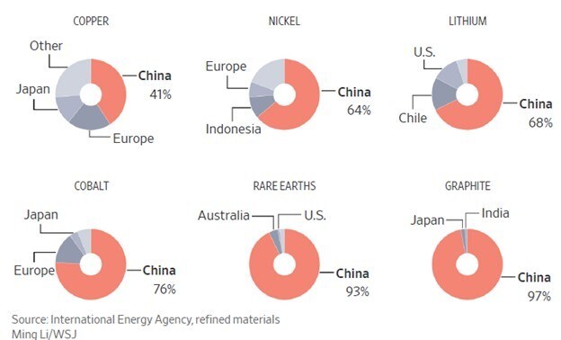 graphite-one-enters-fast-41-60-day-planning-and-timetable-period