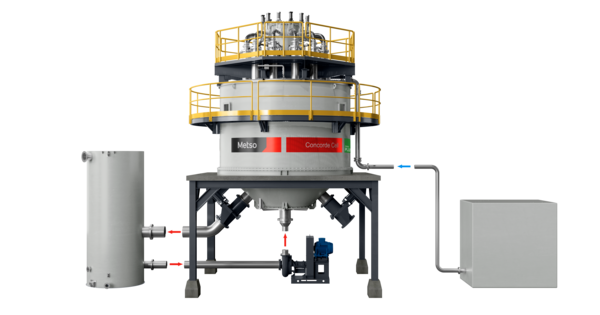 insights-on-the-development-of-concorde-cell-froth-flotation;-an-interview-with-professor-jameson