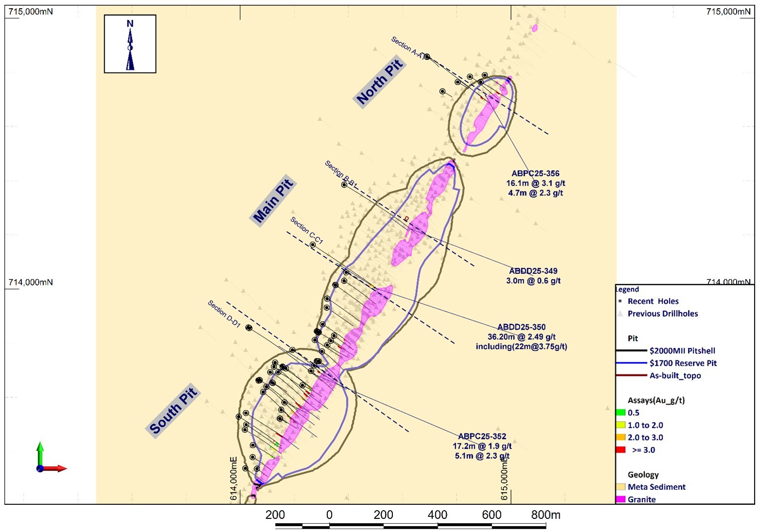 galiano-gold-announces-positive-initial-deep-drilling-results-at-abore-including-36m-@-2.5-g/t-au