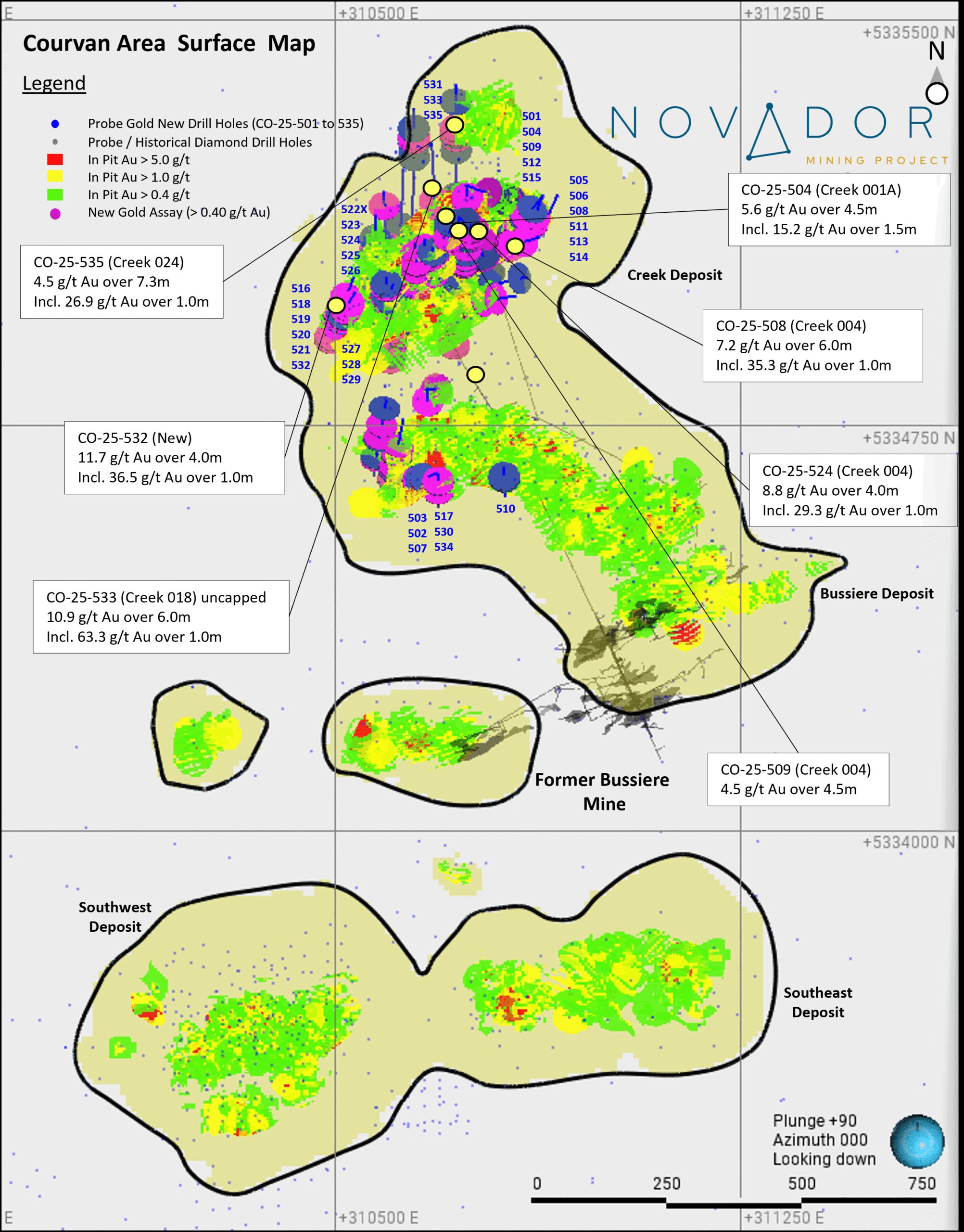 probe-gold-intersects-grades-up-to-117-g/t-au-over-4.0-metres-in-infill-drilling-at-novador-project,-quebec