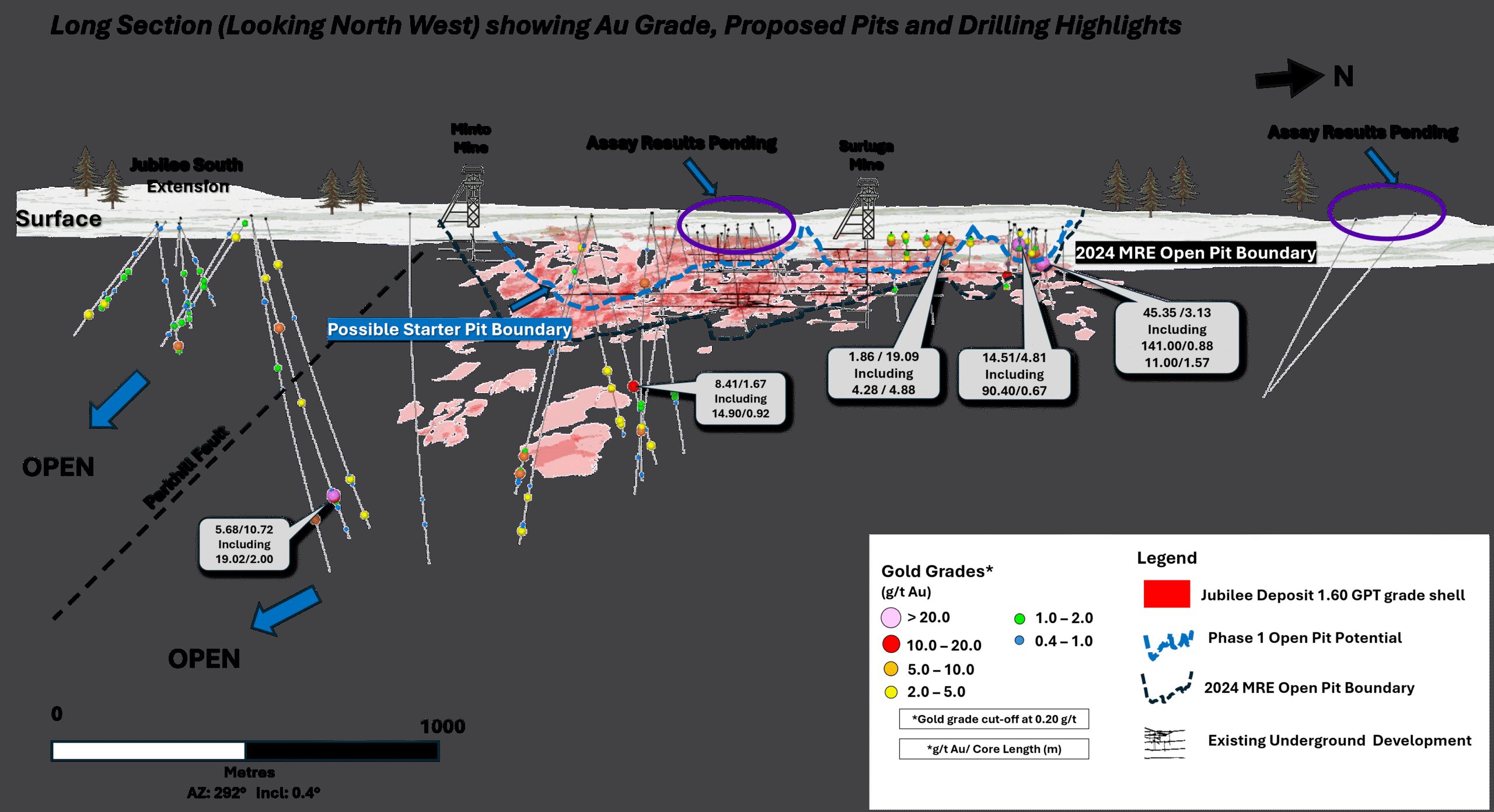 red-pine-completes-2024–25-drilling-program-&-initiates-preliminary-economic-assessment-work-at-wawa-gold-project