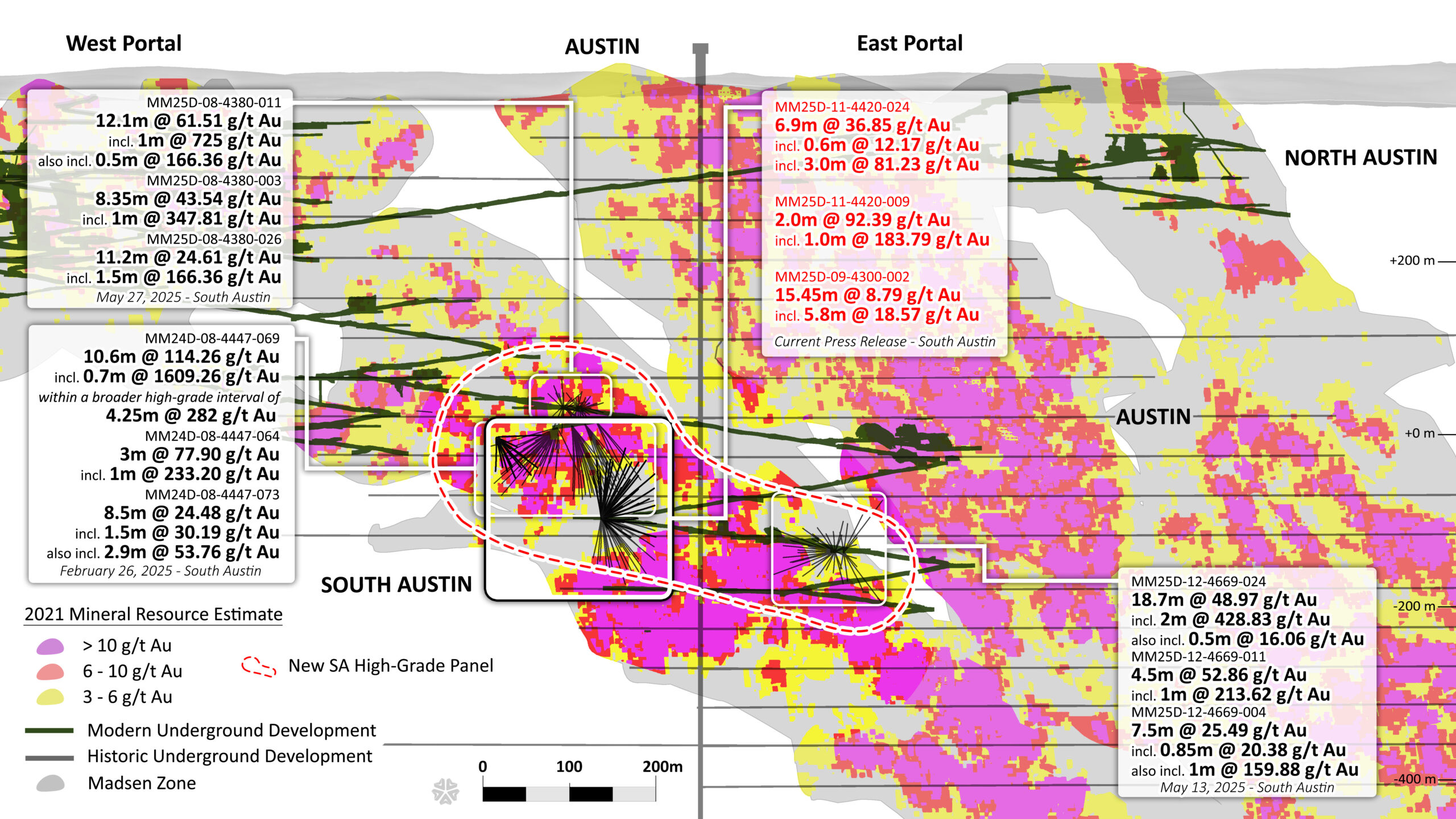 west-red-lake-gold-expands-high-grade-zone-in-south-austin-with-3685-g/t-au-over-69m,-9239-g/t-au-over-2m-and-879-g/t-au-over-15.5m