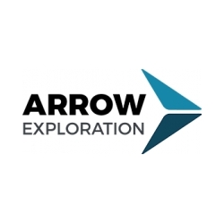 arrow-announces-q2-2025-interim-results