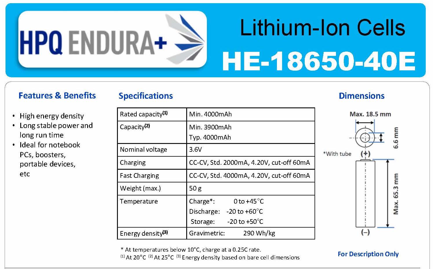 hpq-silicon-projects-annual-capacity-of-1.5-million-hpq-endura+-18650-cells