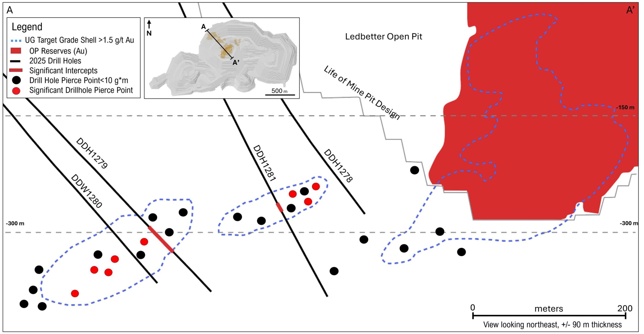 oceanagold-announces-ongoing-exploration-success-at-haile