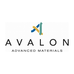 avalon-to-present-at-the-water-tower-research-small-cap-symposium-series