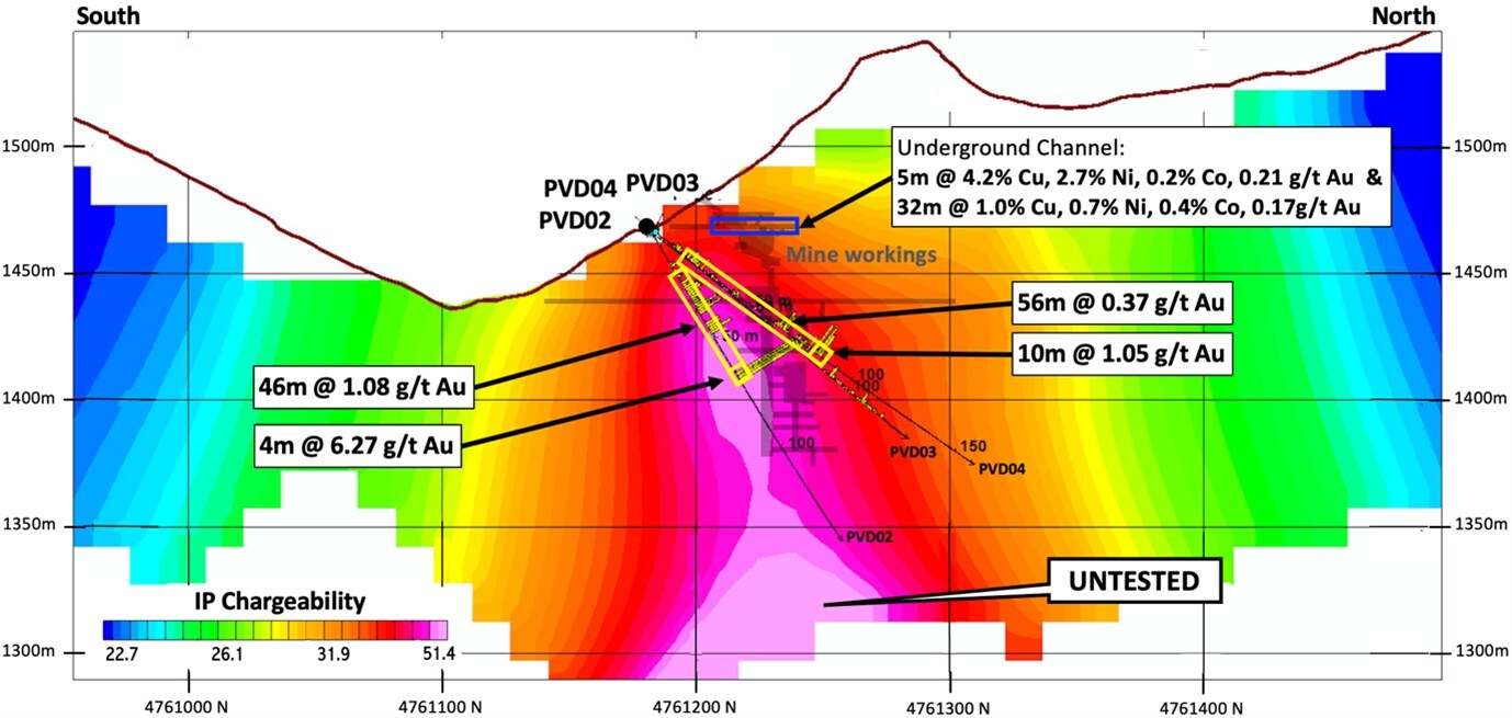 pan-global-commences-phase-2-drilling-at-carmenes-gold-discovery,-northern-spain