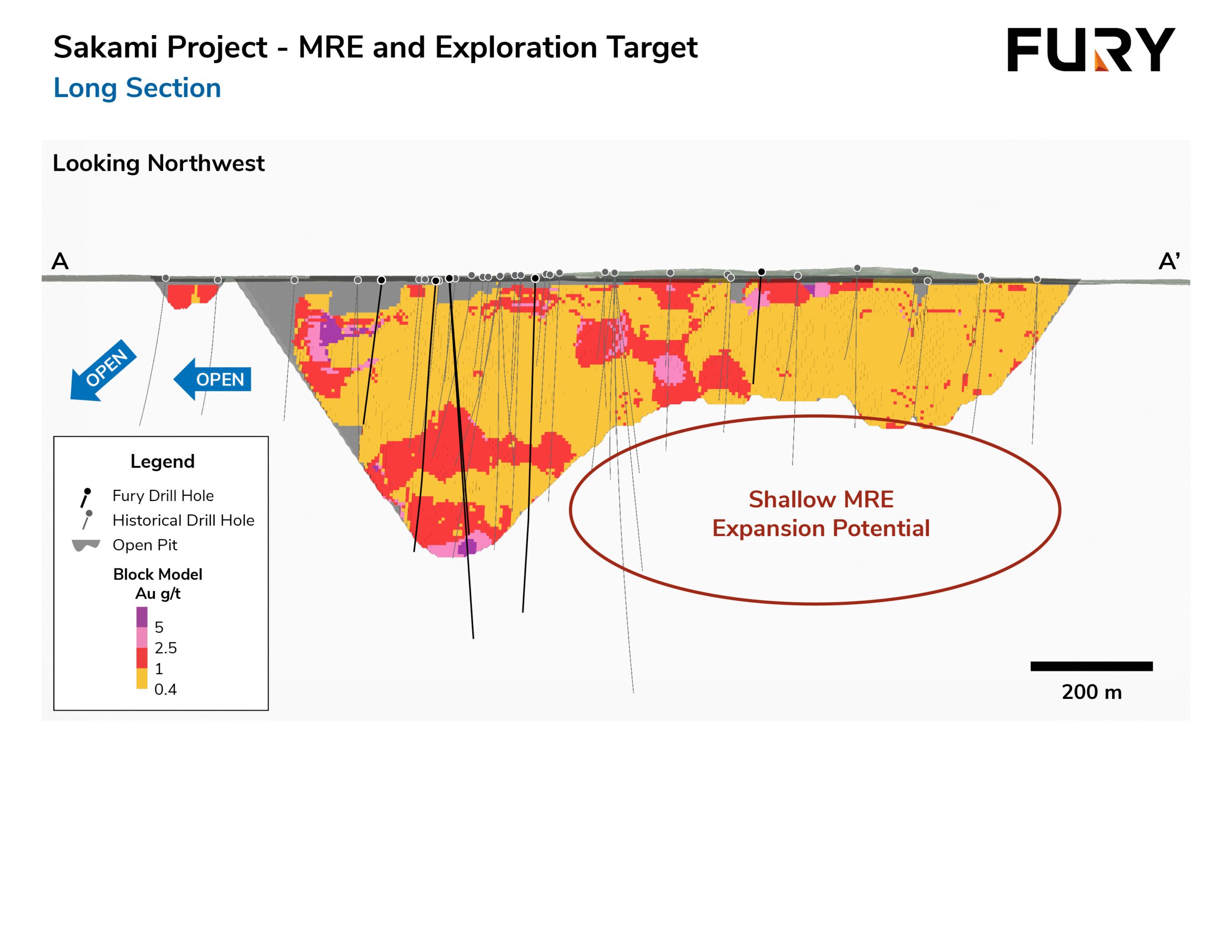 fury-announces-initial-mineral-resource-estimate-for-the-sakami-gold-project-in-quebec