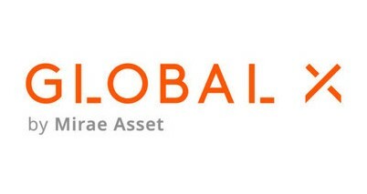 global-x-expands-platform-with-gold-miners-etf-launch