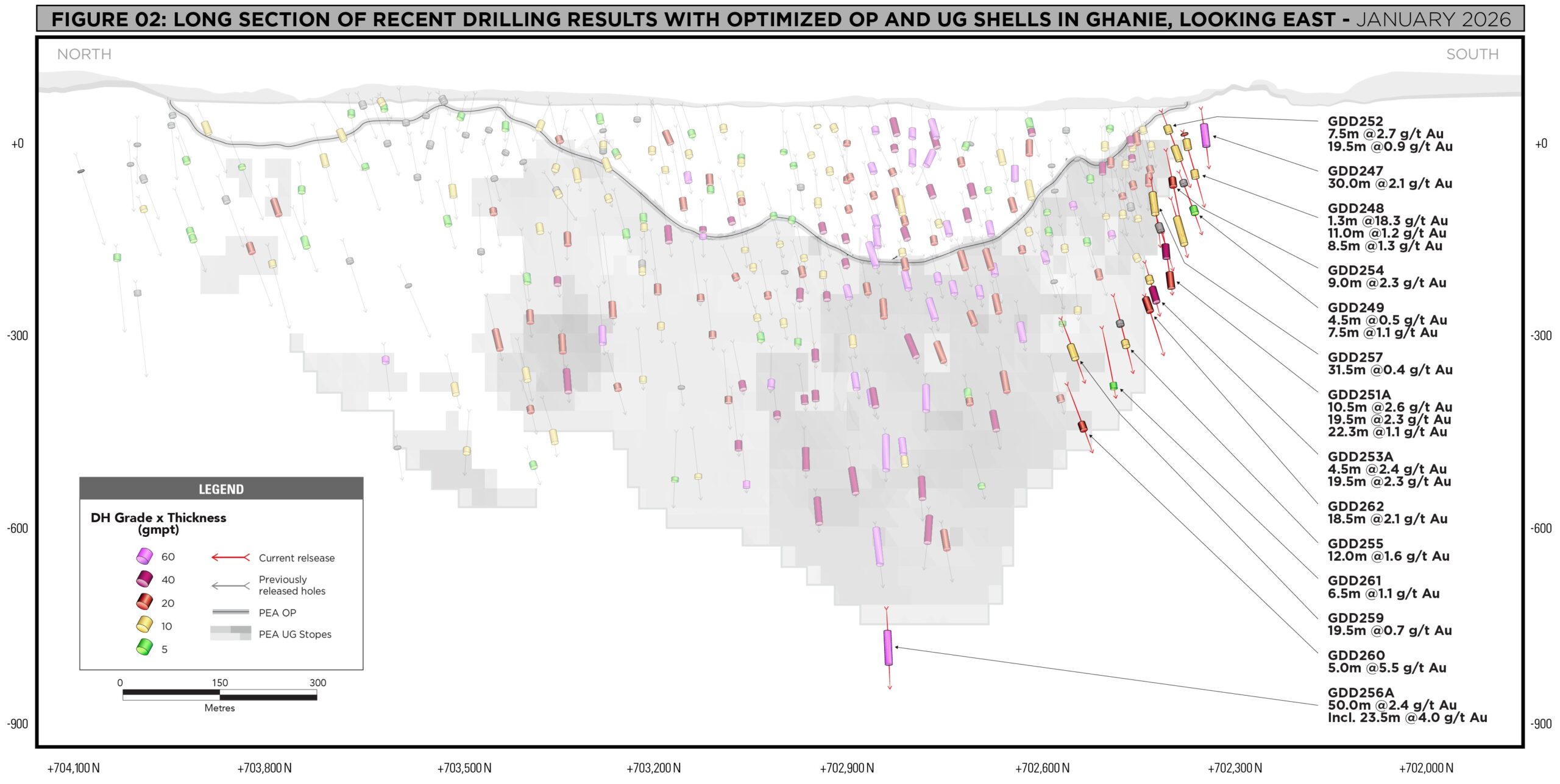 g2-goldfields-drilling-continues-to-expand-high-grade-gold-resource-at-oko