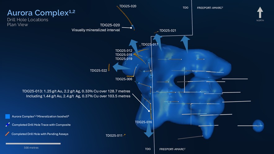 tdg-extends-southern-limits-of-aurora-complex-mineralization-125-g/t-au,-033%-cu-over-128.7-metres