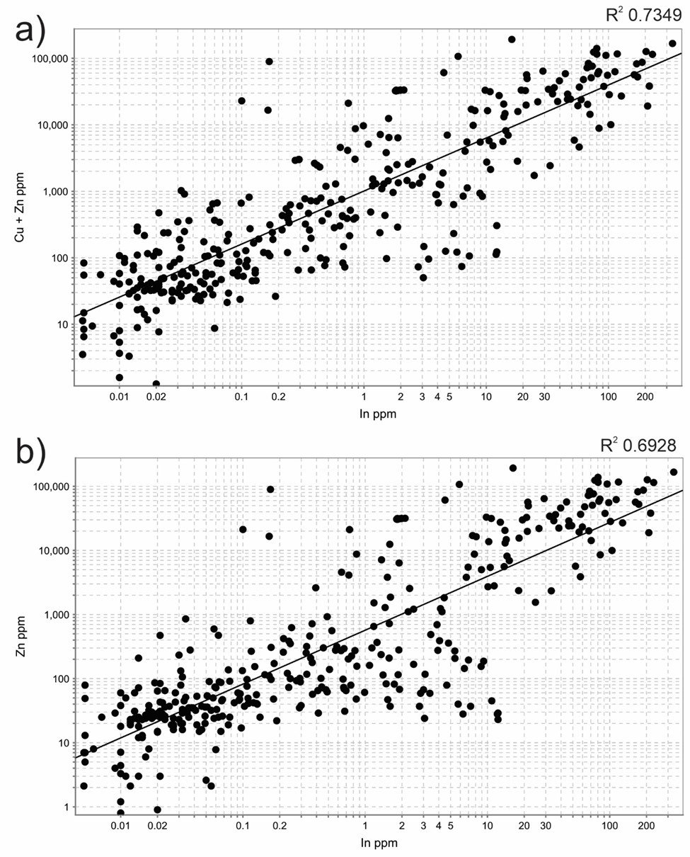 goldhaven-identifies-significant-indium-enrichment-with-values-up-to-334-ppm-at-magno