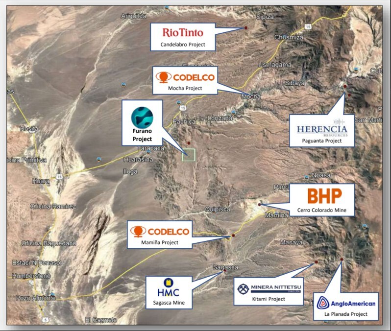 furano-copper-showing-strong-results