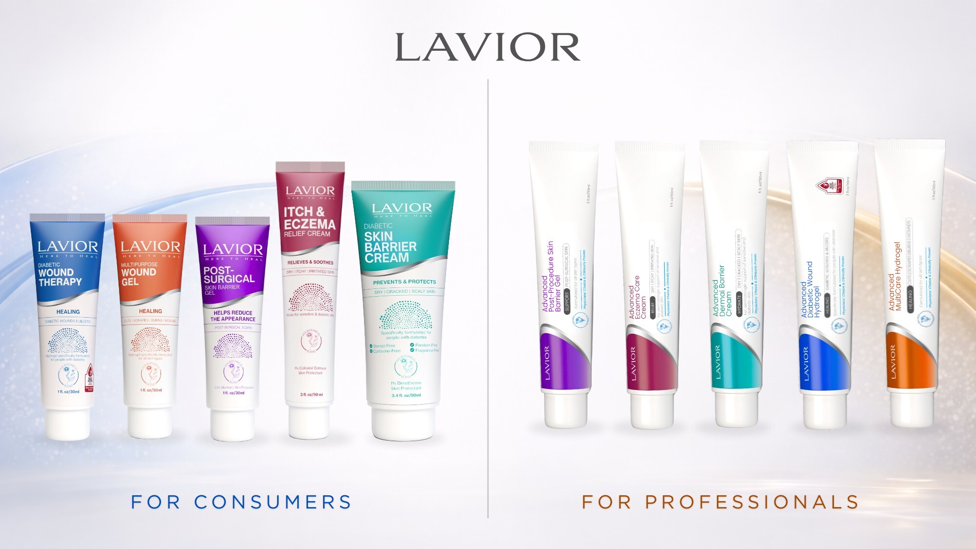 lavior-expands-us.-manufacturing,-launches-dual-product-lines,-and-unveils-brand-evolution