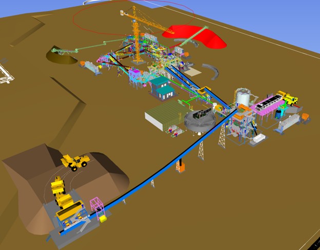 lithium-ionic-reports-significant-engineering-and-commercial-progress-at-bandeira