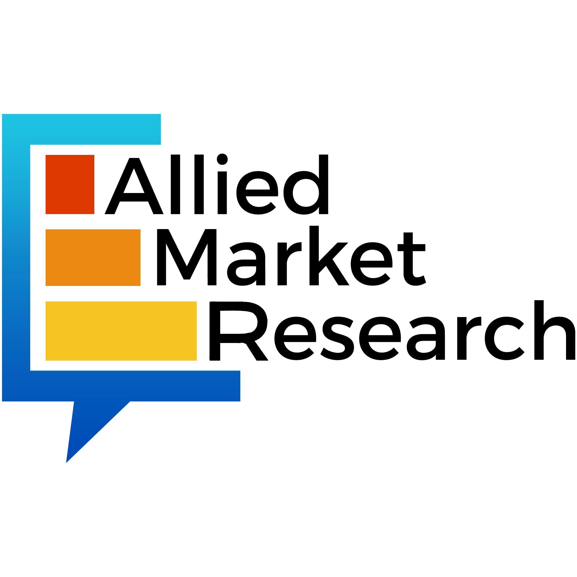Boron Market Size to Reach USD 15.3 Billion by 2033, at 3.9% CAGR, Says Allied Market Research