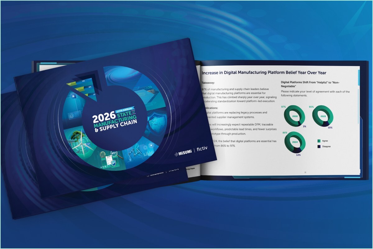 fictiv-releases-11th-annual-state-of-manufacturing-&-supply-chain-report
