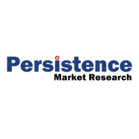 industrial-garnet-market-to-reach-us$-1,070.8-million-by-2033-expands-amid-precision-manufacturing-and-sustainable-abrasives-growth-as-per-pmr-study